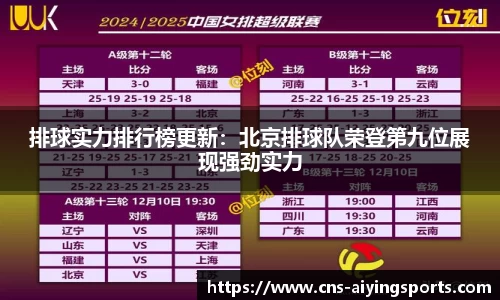 排球实力排行榜更新：北京排球队荣登第九位展现强劲实力