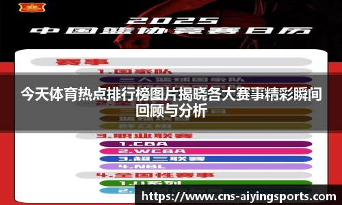 今天体育热点排行榜图片揭晓各大赛事精彩瞬间回顾与分析